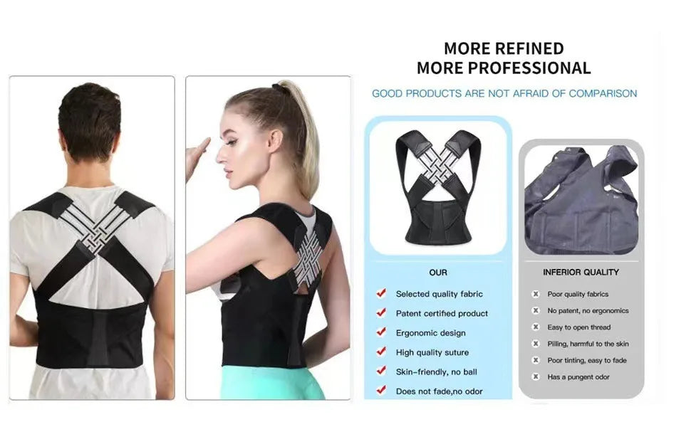 SafePosture™ Belt – Relieves Back Pain and Improves Posture